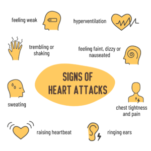 sign of heart attack